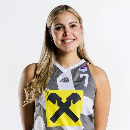 BK Raiffeisen Duchess BK