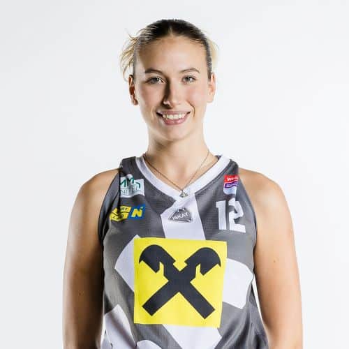 BK Raiffeisen Duchess BK