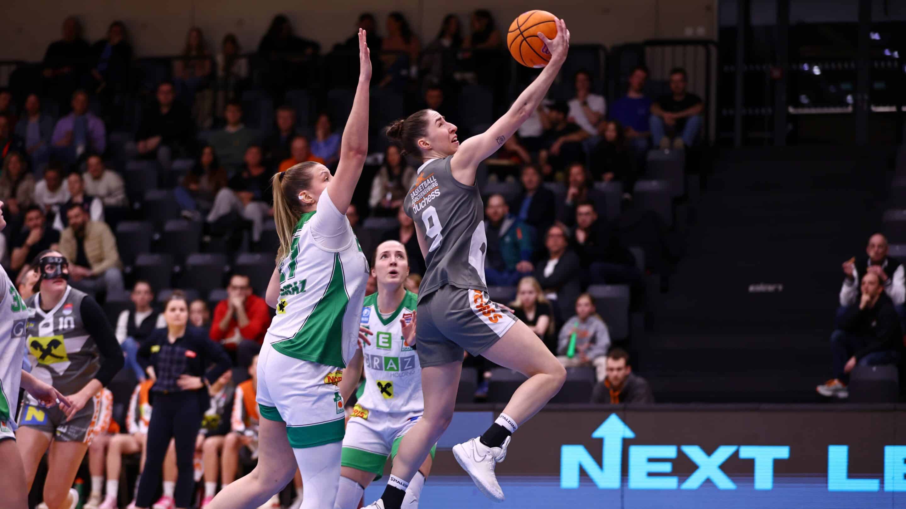 BK Raiffeisen Duchess BK