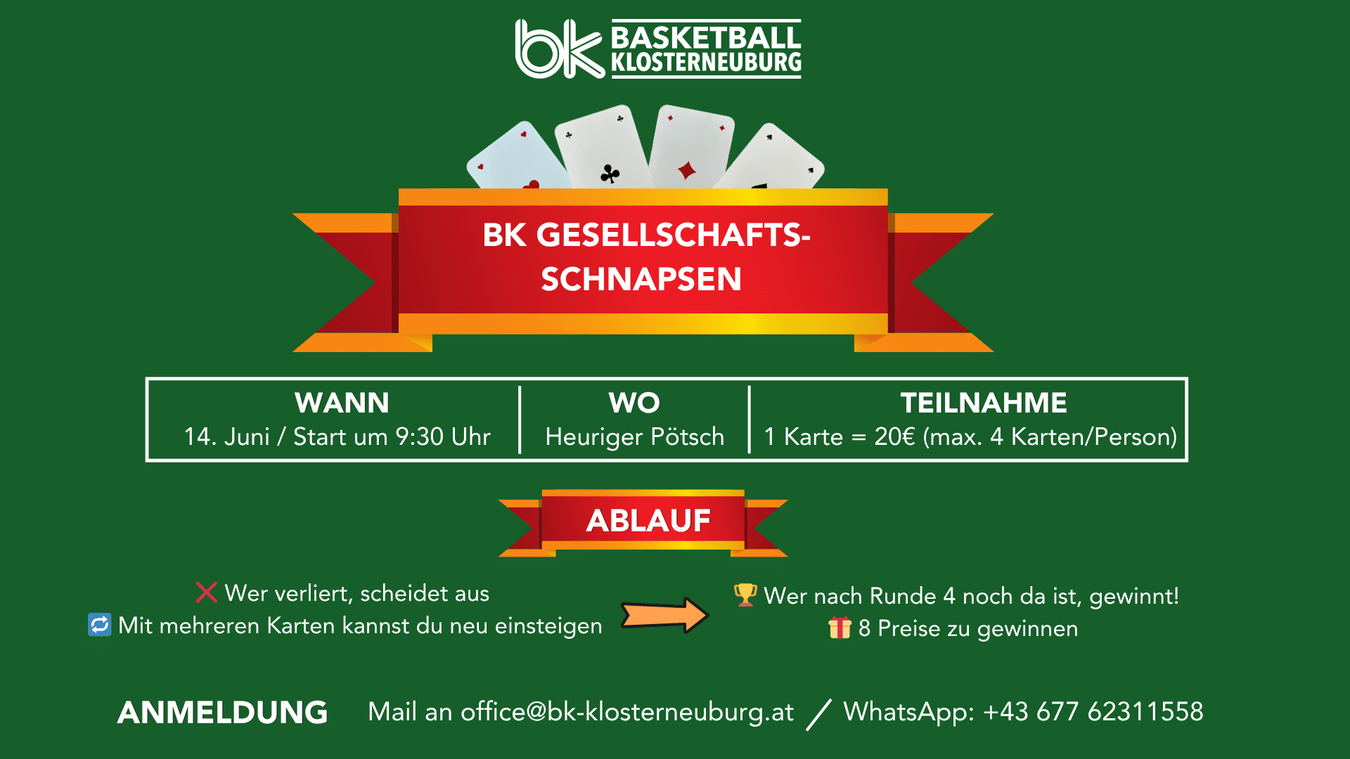 BK Raiffeisen Duchess BK