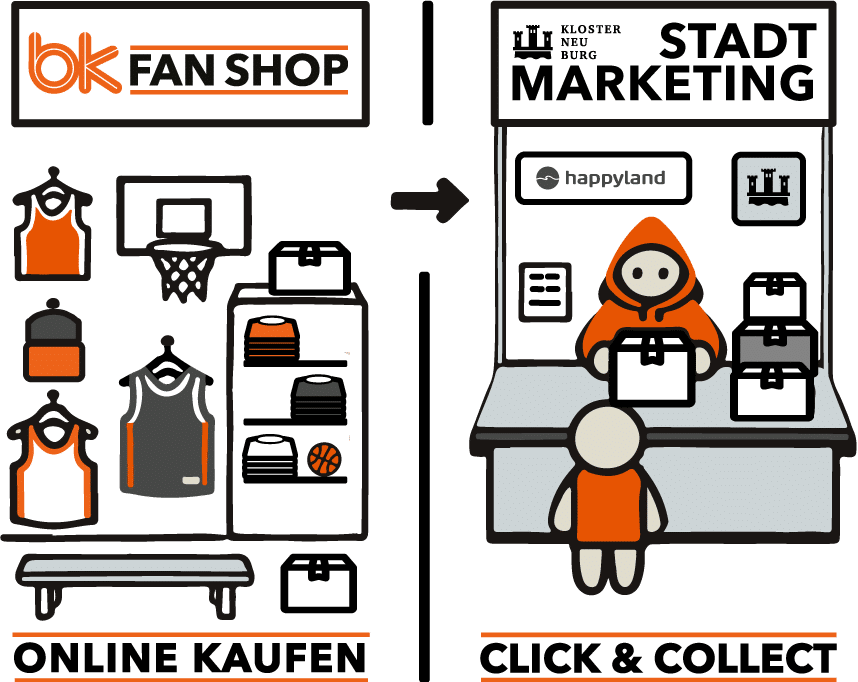 BK_Basketball_Klosterneuburg_ClickAndCollect