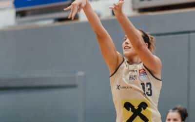 BK Raiffeisen Duchess triumphieren über Podgorica